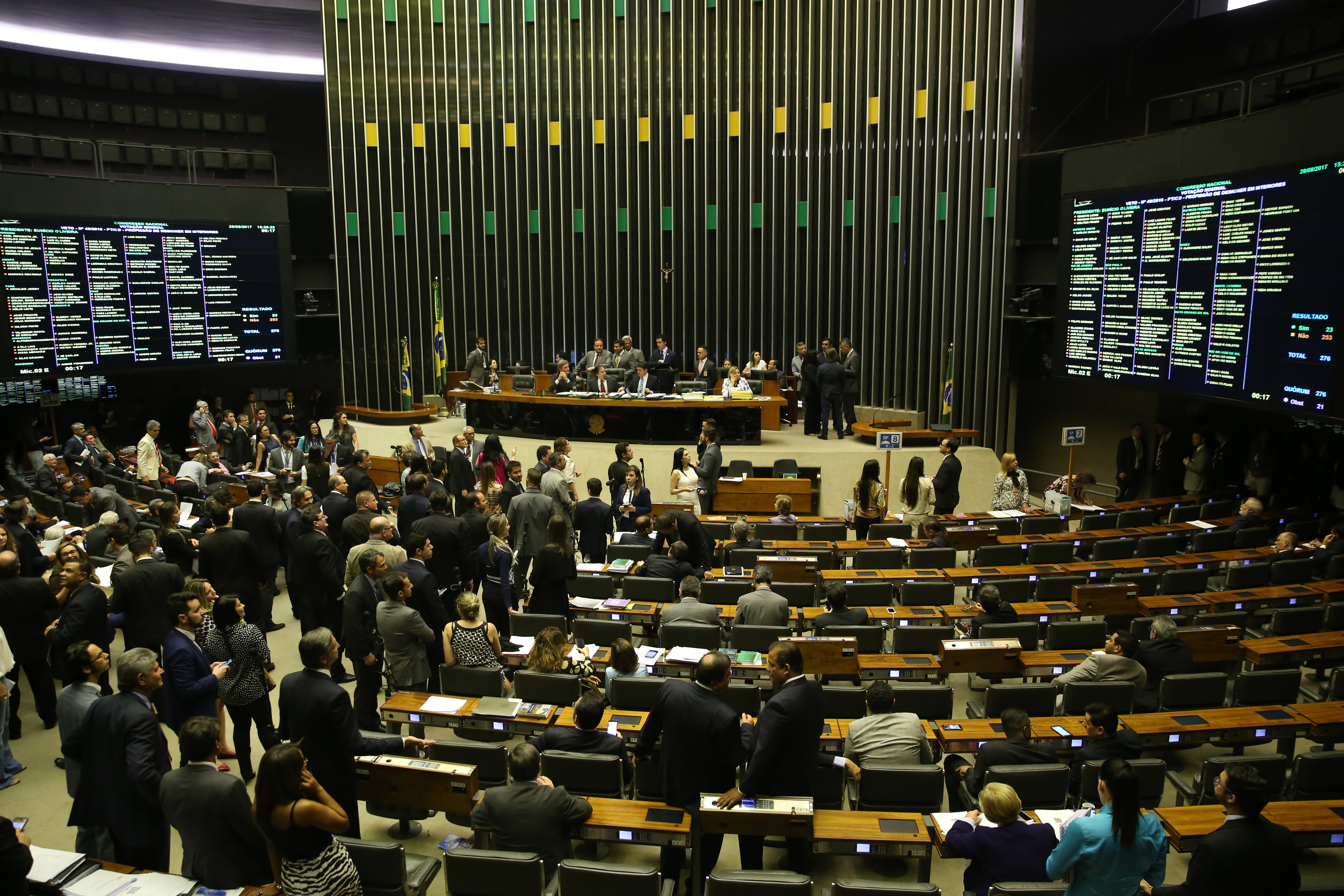 Congresso adia sessão que analisaria o veto sobre desoneração da